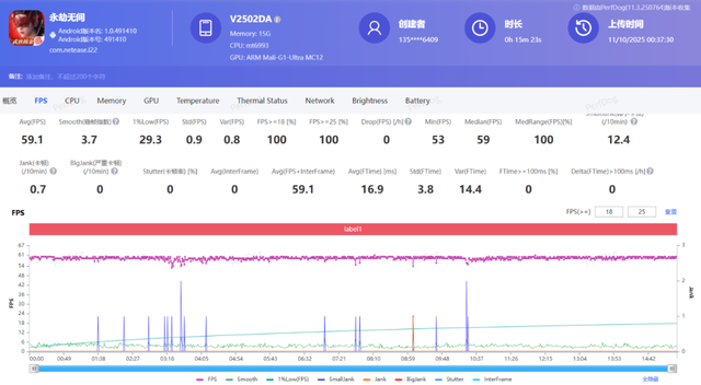 vivo X300系列评测：同级巅峰影像 出片易如反掌