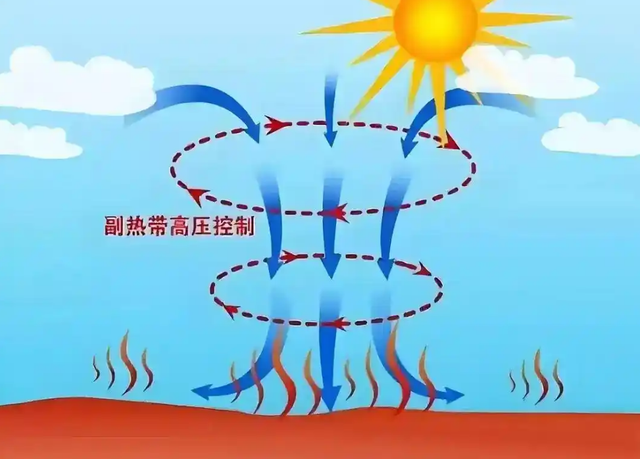 奇怪！入伏后反而没大规模超40度高温，三伏天就此凉快，不热了？