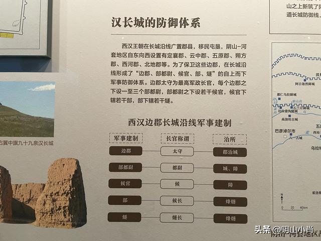 参观内蒙古博物院新馆