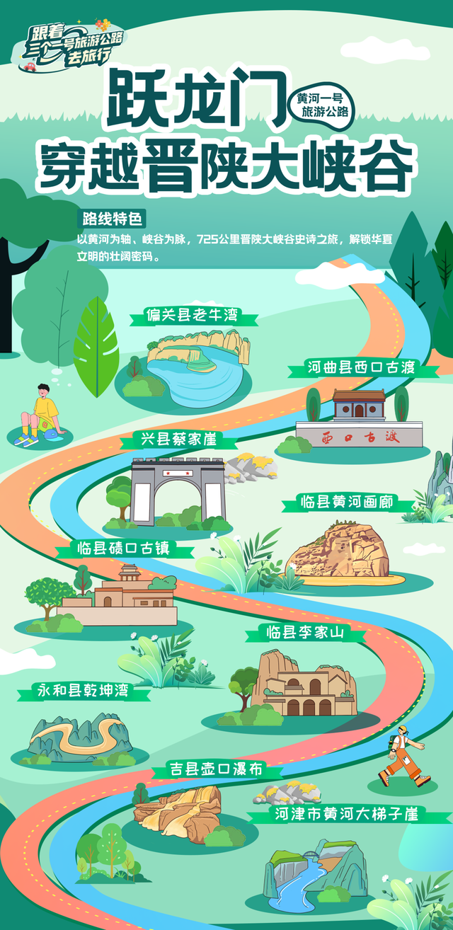 一路山河一路歌！11条主题线路，跟着三个“一号旅游公路”自驾游山西