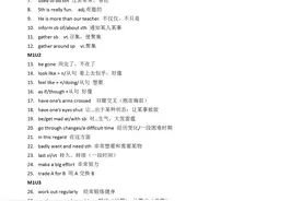 高中英语知识点全到哭，高中必备英语词组300条！图片