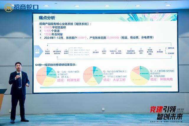招商蛇口第二届“领潮杯”AI应用创新大赛完美落幕
