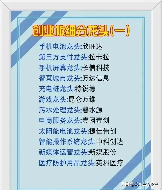 数据中心+算力+最火科技龙头+排名全球第一的优质公司+新制生产等