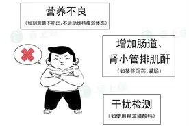 降肌酐最没用的方法，却被许多人当成宝！别再试了图片
