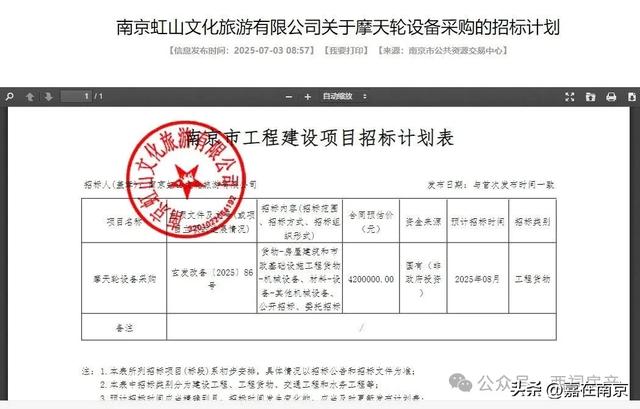 规划要改！刚刚，南京顶流网红景点，大动作！