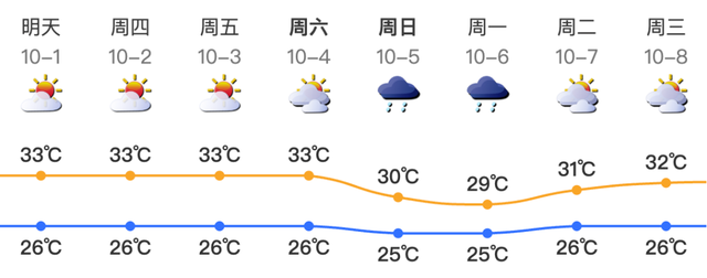 太火爆了！全部售罄！“有那那那那那么多人！”