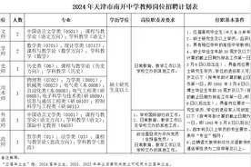 扩散 | 南开、新华、实验招人啦！事业编制！图片