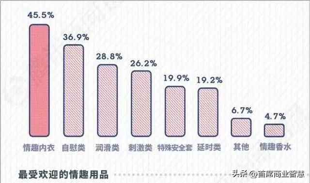 狂揽80亿！中国最“黄”的县城，让海外辣妹疯狂上头