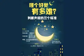 晚上睡不着，试试默念这三个字，轻松入眠，解决失眠烦恼图片