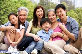 长孙是长子的儿子，还是年龄大的孙子？很多人搞不明白，答案来了图片