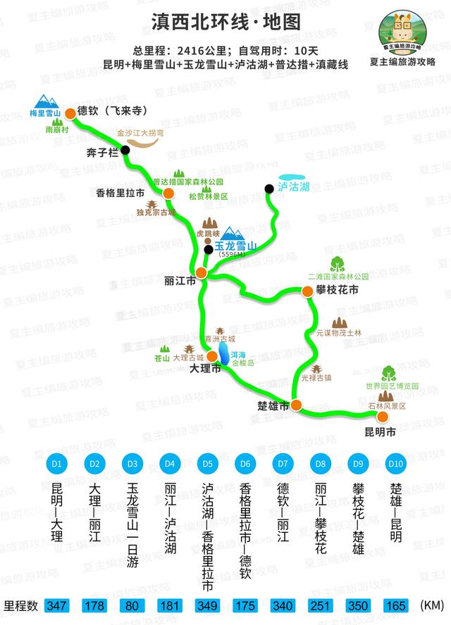 真的太全了！国内自驾游最美路线，旅游博主耗费7年制作100幅地图