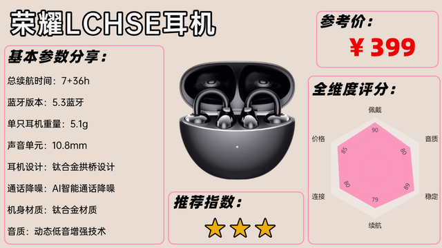 耳夹式耳机最建议买哪个？七款口碑最好的耳夹式蓝牙耳机