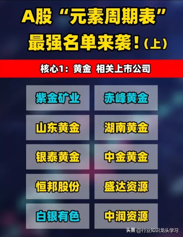 值得珍藏：太空算力+硅光芯片+全球第一+商业航天+元素周期表概念