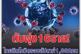 2024年累计死亡120人！泰国新冠疫情形势持续严重！图片