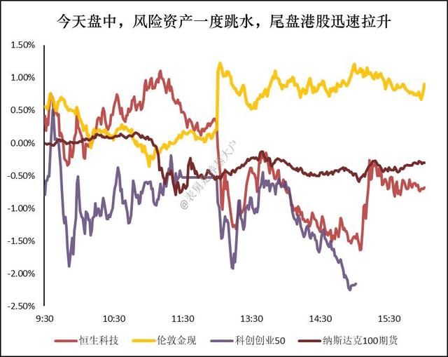 中国芯片被卡脖！英伟达市值破5万亿，中企该当如何破局？