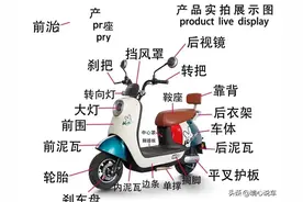 电动车设计寿命是几年？一辆车正常使用可以骑几年？请看详细分析图片