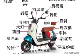 电动车设计寿命是几年？一辆车正常使用可以骑几年？请看详细分析图片