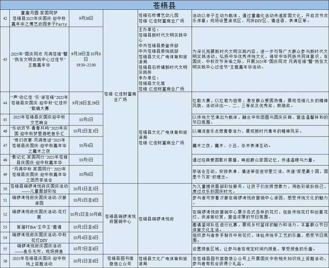 国庆、中秋梧州玩乐指南出炉！一键解锁8天精彩！附活动表格→
