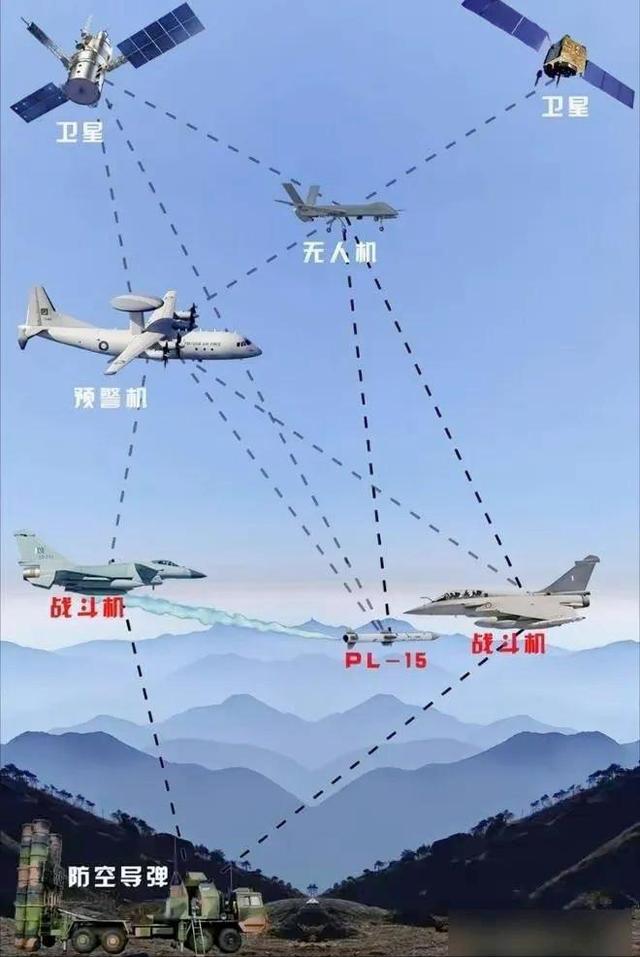 俄罗斯没想到，美国更没想到，中国几乎所有“关键”技术遥遥领先
