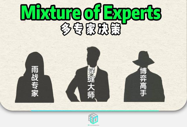 科普 解析千里浩瀚H7 极氪9X重庆大挑战