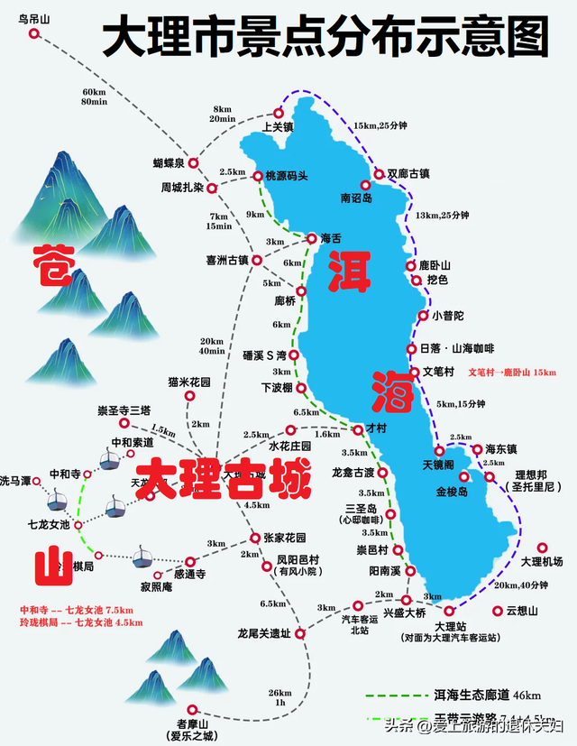 云南大理州：不只有苍山、洱海、风花雪月，还有很多宝藏景点哟！