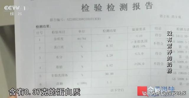 央视曝光：全是假的！各大电商都有售，网友怒了：没有良心