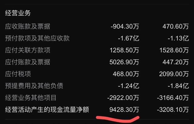 虎牙，穷的就剩钱了