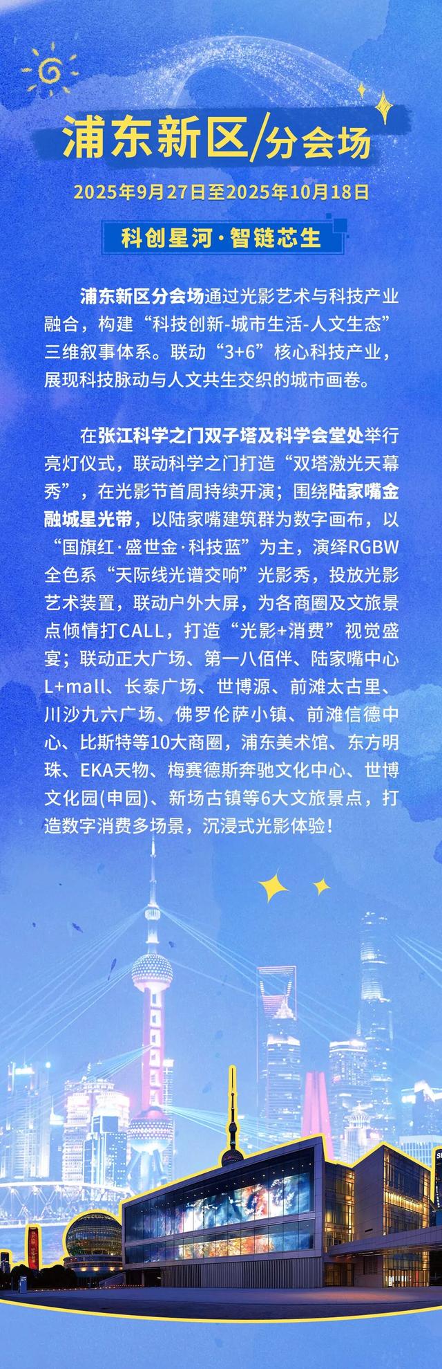 点亮上海！2025第二届上海国际光影节16区活动清单汇总来了~