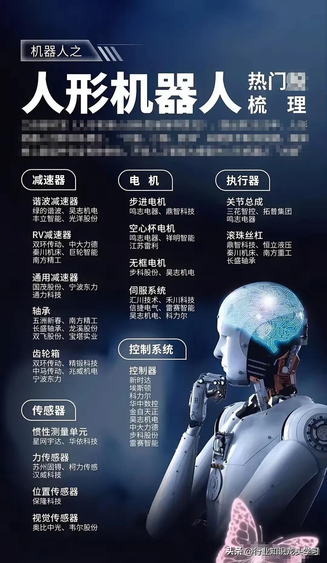值得珍藏：数据中心+固态电池+半导体+机器人+HBM+铜缆高速连接等