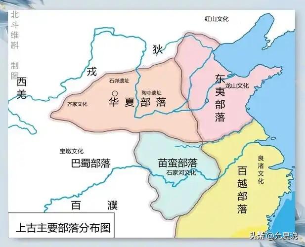 远古英雄遍地，为何独尊炎黄为始祖？原来这是"炎黄子孙”的由来