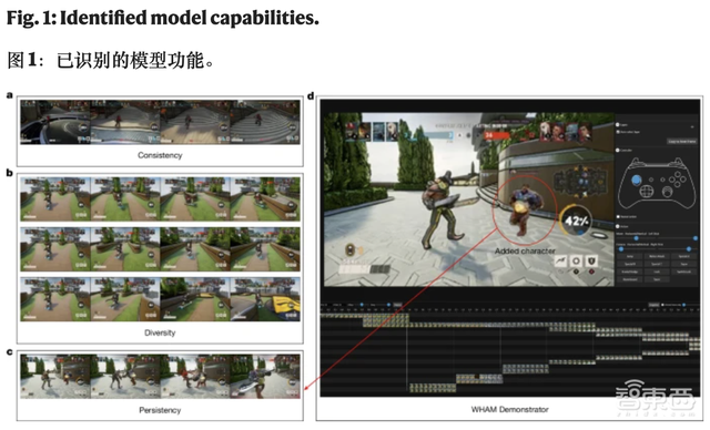 开局一张图，AI秒生超燃游戏大片！