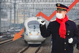 降速运行12年！我国高铁为何曾大面积降速？那些线路还能复速吗？图片