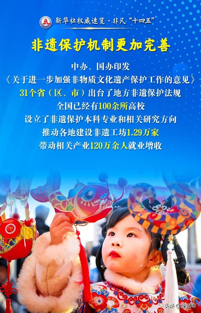 文化旅游事业，五年成绩单来了！