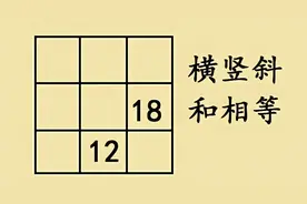 四年级题，大半人交空白卷，题目如下↓↓图片