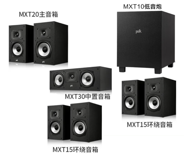 万元级有线家庭影院功放与音箱怎么选？