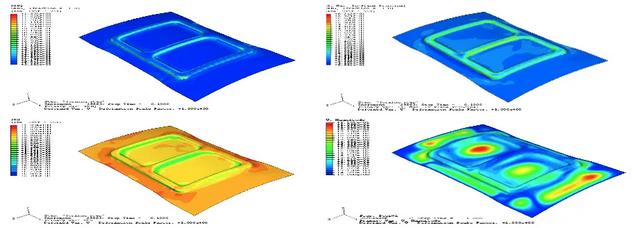 全面！Abaqus非线性分析功能的全面解析