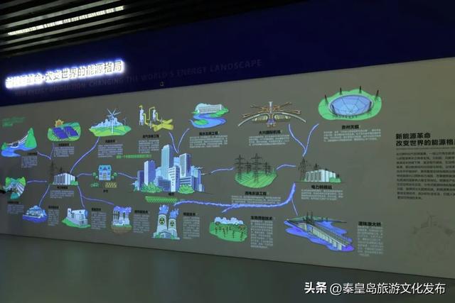 喜报！我市三案例入选2025年河北省文化和旅游数字化创新实践案例！