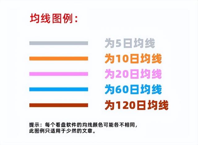 CPO、人形机器人突然下跌，大科技还能玩吗？