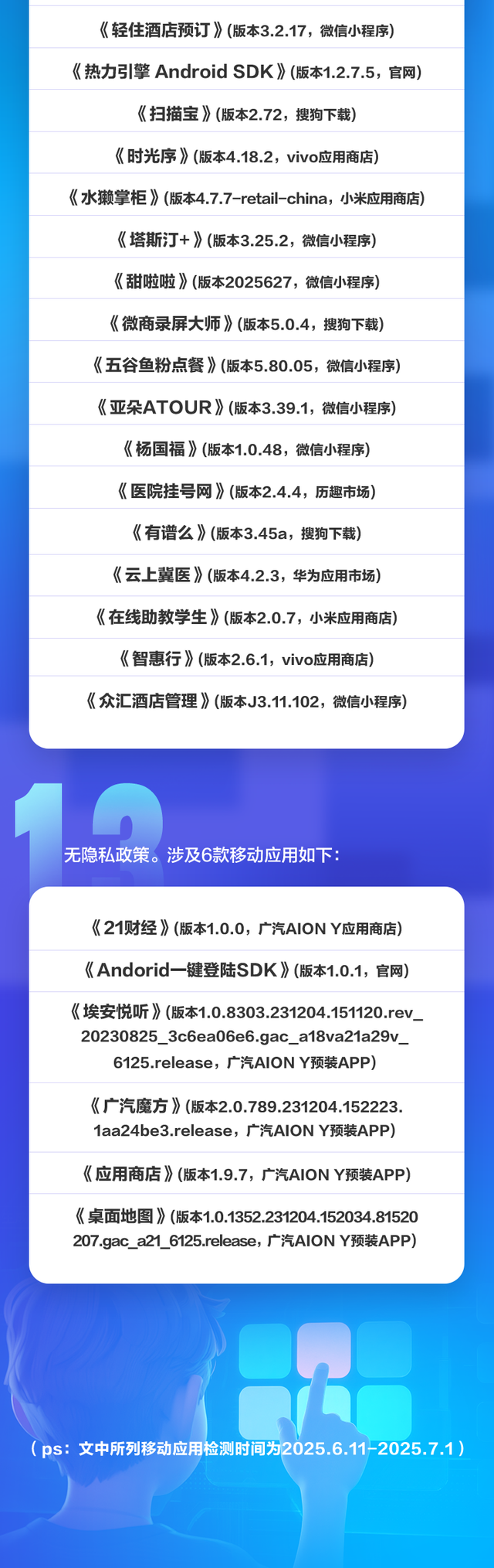 注意！68款APP违法违规！