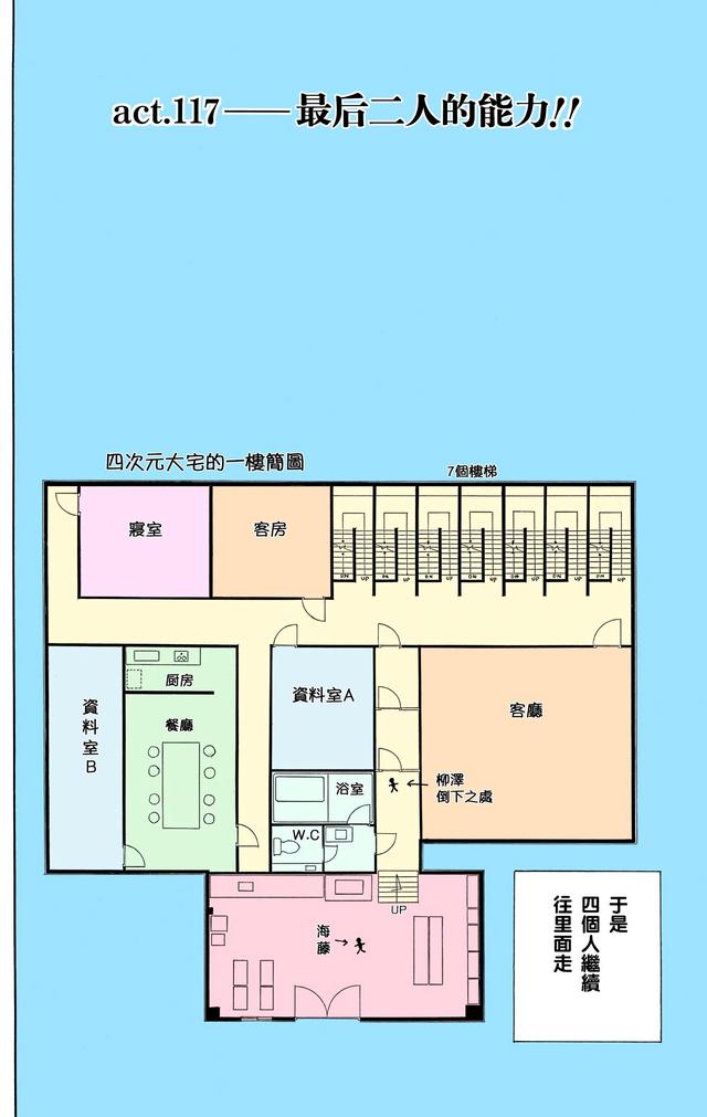 漫画 欣赏 - 幽游白书（彩色版） 13