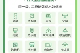 京东去年回收旧家电超2000万台 广西以旧换新国家补贴再加码图片