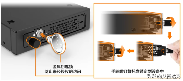 最新PCIe5.0 U.2硬盘抽取盒— ICY DOCK MB491V5K-B 开箱测评