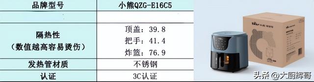 厨房小白必买排行榜前十空气炸锅：哪个牌子好？厨房标配谁更权威