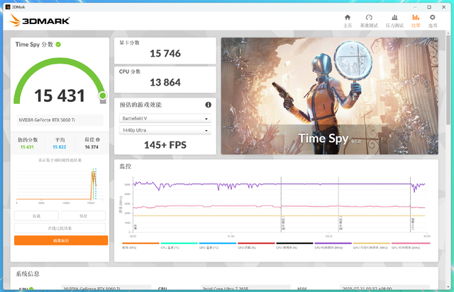 整机享国补！华硕天选6X Ultra 265F+5060Ti游戏主机测评