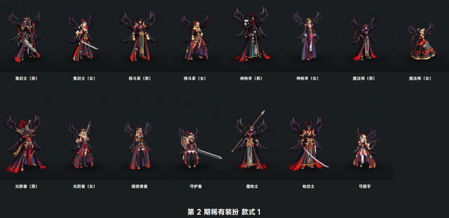 DNF：天空自选礼盒成“白菜价”了！4套最值得拿下，黄金套火了