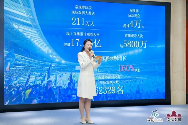 龙凤和鸣续华章，文旅泰州山西行泰州文化旅游（华北）推介活动成功举办