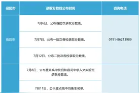 江西各地2024年中招录取时间表公布图片