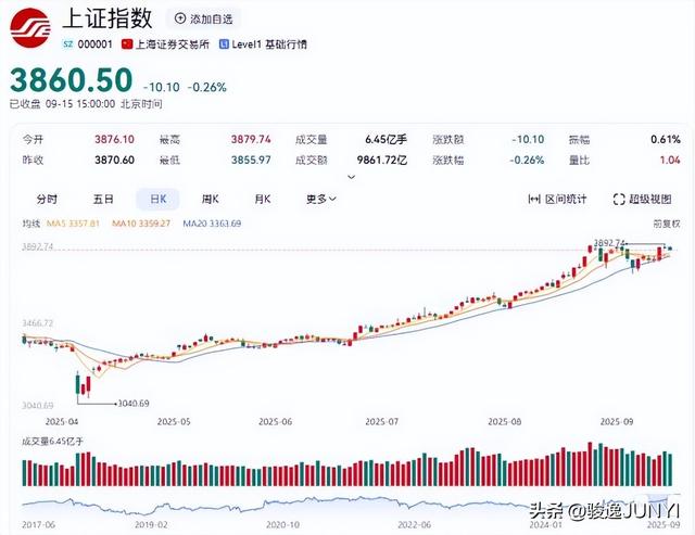 阅兵背后的经济账：撬动千亿市场，国际订单与资本流向正改变