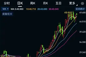 中芯国际是唯一能生产DeepSeek应用国产AI芯片制造商(昇腾910B)图片