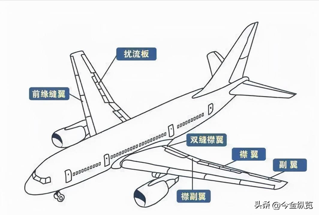 美军X-65“难产”！风洞短板曝光，美国正为基础薄弱付出沉重代价